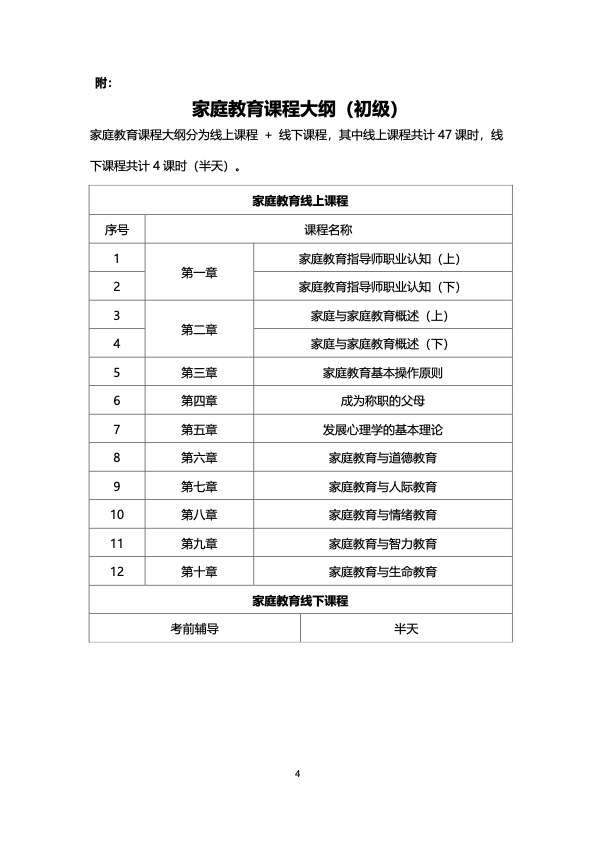 家庭教育指導專項能力（初級）培訓通知(zhī)(圖1)