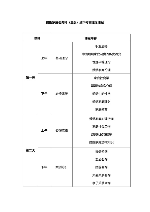 婚姻家庭咨詢師（三級）培訓通知(zhī)(圖1)